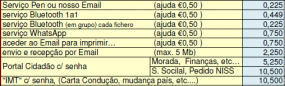 OUTROS SERV.png